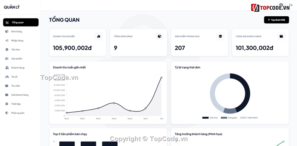 quản lý bán hàng,quản lý tồn kho,code bán hàng